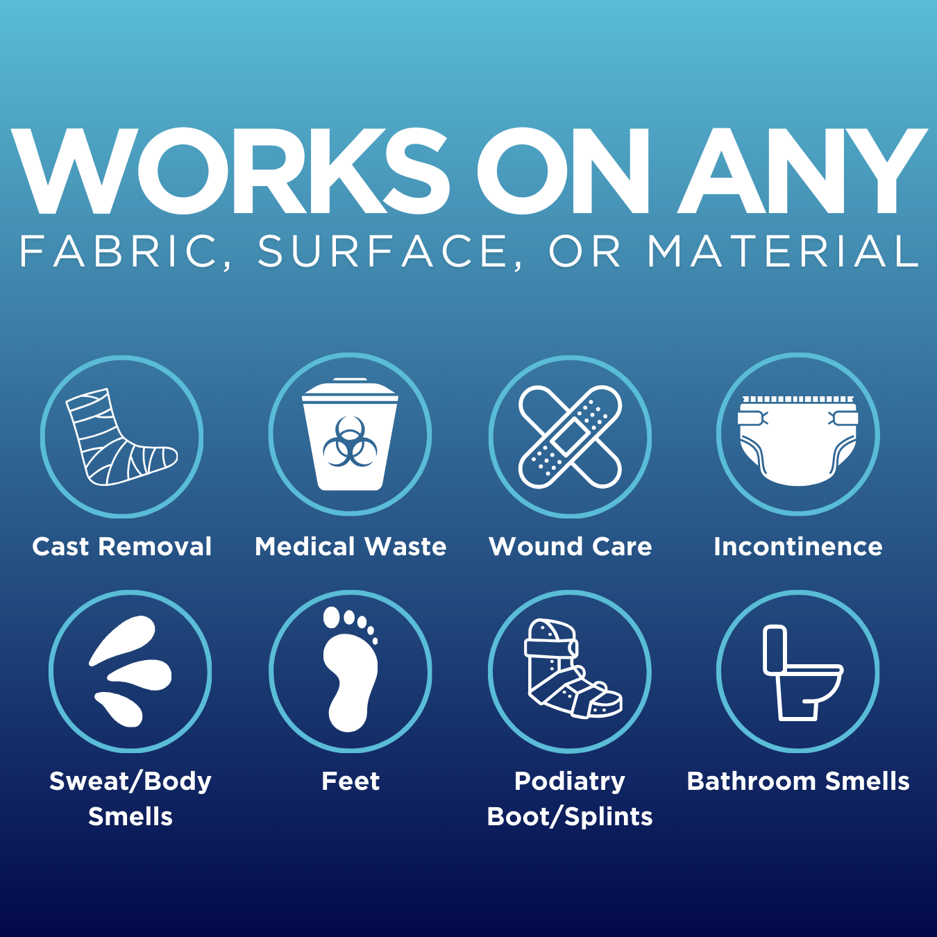 Medical Grade Hospital odor eliminator works to remove foul smells from cast removal, medical waste, wound care, incontinence, sweat odor, body odor, feet, podiatry boots/splints, bathroom smells, bile, and other odors.