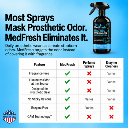 MedFresh Prosthetic Odor Eliminator Spray – Fragrance-Free Deodorizer for Liners, Sockets & Sleeves